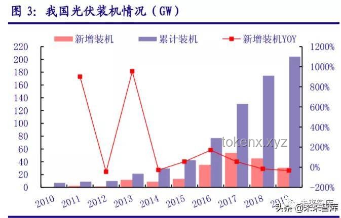 我国首个大型锂钠混合储能站投产指南：构建绿色能源新标杆